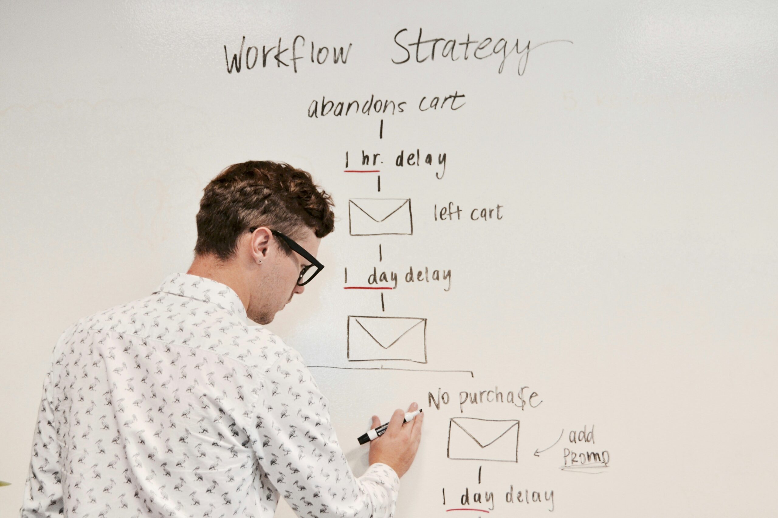 Unlocking SEO Secrets: Elevating Your Online Presence with Expert Strategies